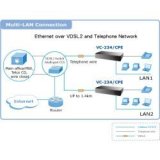 Planet- Convert. 4 ports ethernet VDSL 2 30a Master /Slave