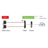 Fanvil Convertisseur RJ45 IP 2 fils jusqu'à 300m 24 ports