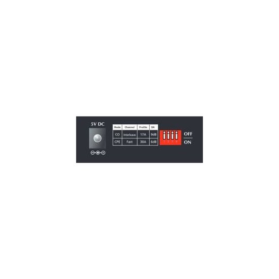 Planet- Convertisseur ethernet VDSL 2 30a Master / Slave
