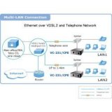Planet- Convertisseur ethernet VDSL 2 30a Master / Slave