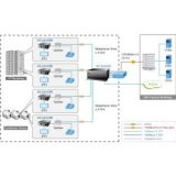 Planet- Convertisseur ethernet VDSL 2 30a Master / Slave