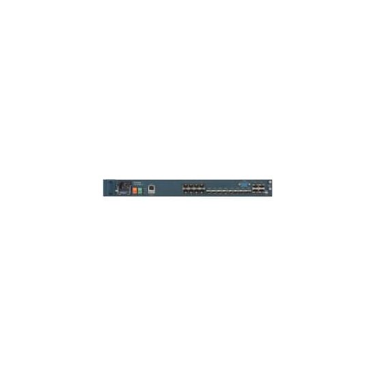Zyxel- OLT GPON 1U 4xSFP+ 8xSFP 2.5G 8xGPON (128 ONT)