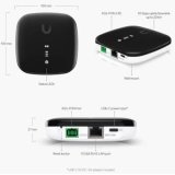 Ubiquiti- Modem GPON UF-FIBER-XGS