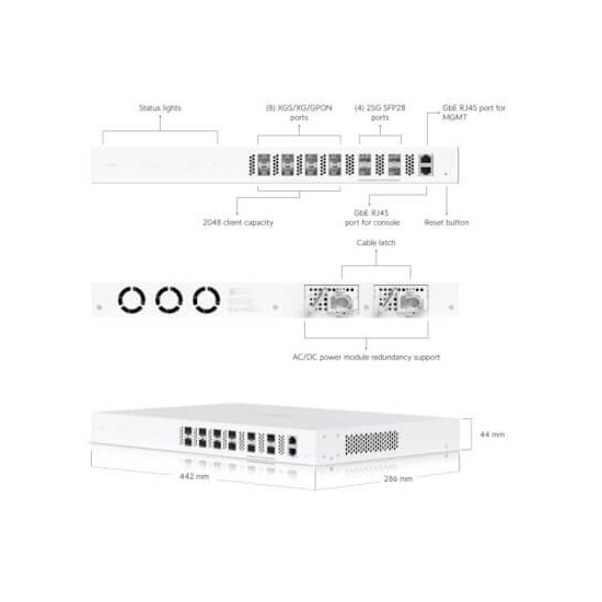 Ubiquiti- Concentrateur OLT 10 Gbits 8xGPON + 4 SFP28