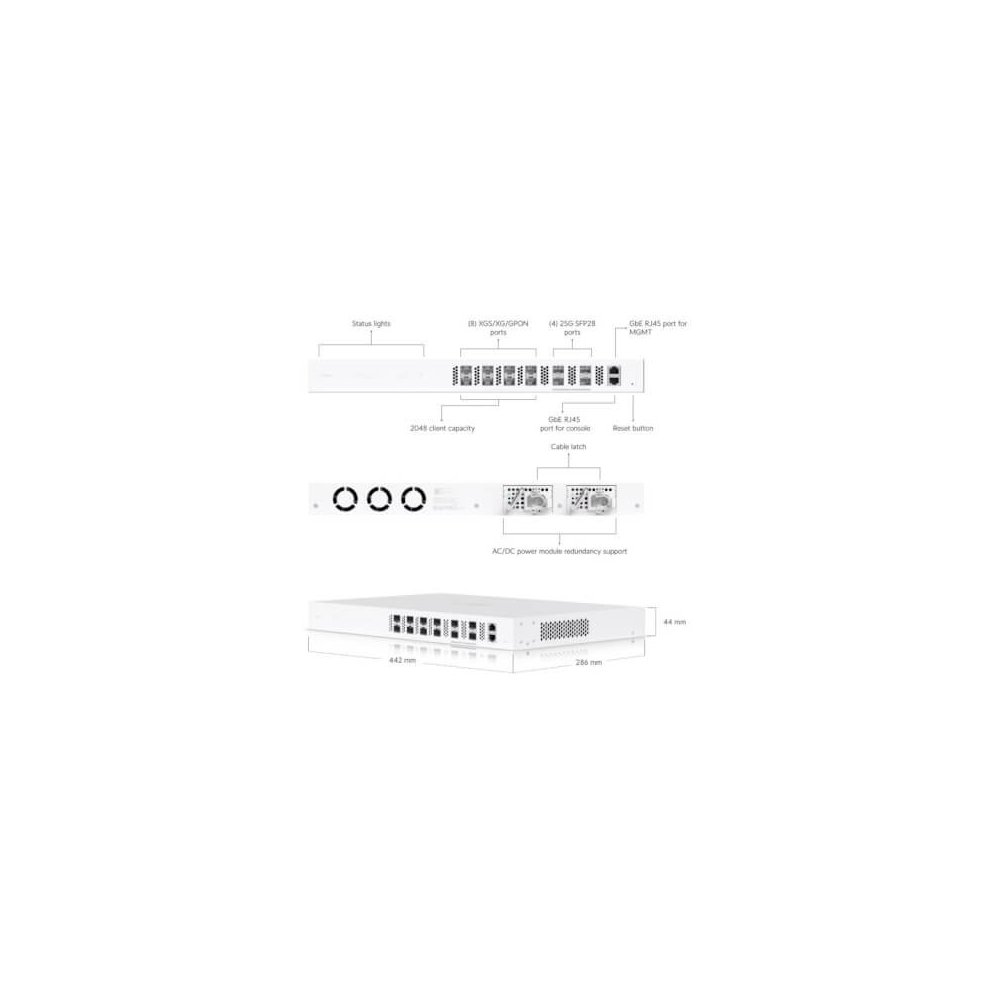 Ubiquiti- Concentrateur OLT 10 Gbits 8xGPON + 4 SFP28