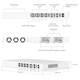 Ubiquiti- Concentrateur OLT 10 Gbits 8xGPON + 4 SFP28