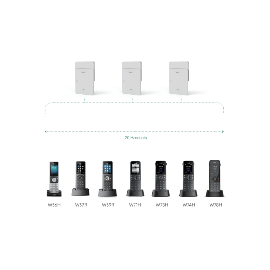Yealink- Borne DECT W75 mini multicell (3 max)