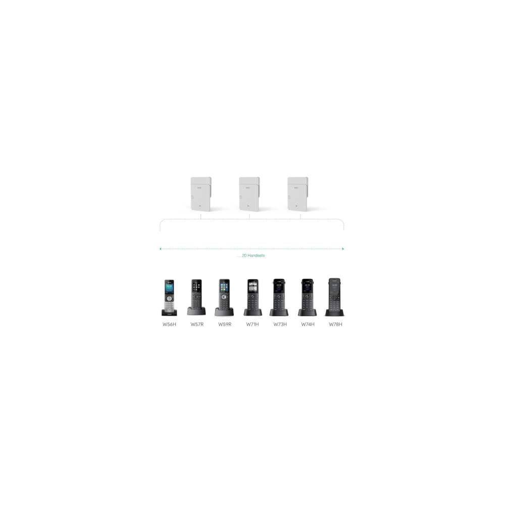 Yealink- Borne DECT W75 mini multicell (3 max)