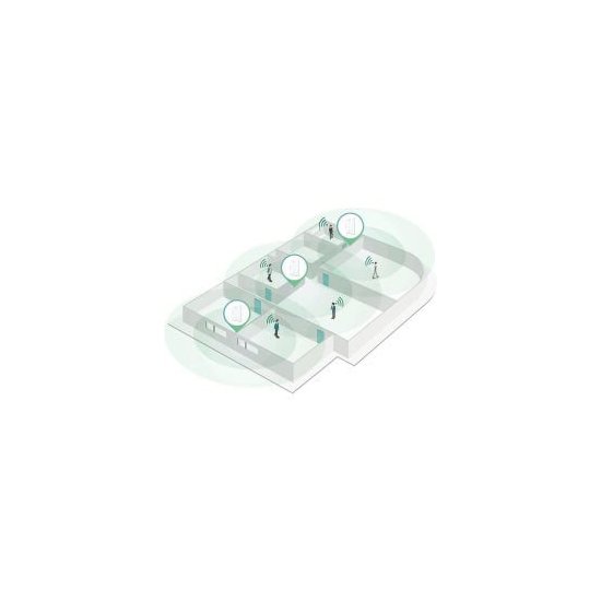 Yealink- Contrôleur DECT Manager W80DM Pro (borne Maître)