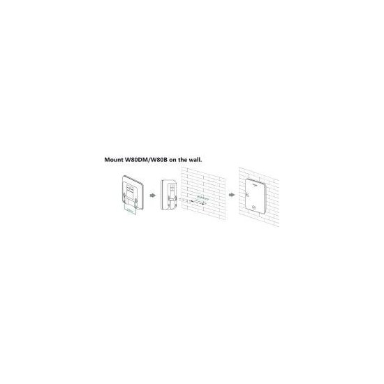 Yealink- Contrôleur DECT Manager W80DM Pro (borne Maître)