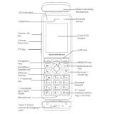 GrandStream- Téléphone SIP Wifi 6 WP826 Fonctions PTI