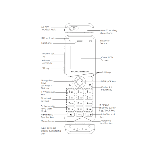 GrandStream- Téléphone SIP Wifi 6 WP816 bouton d'urgence