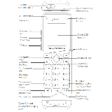 GrandStream- Téléphone SIP Wifi 6 WP816 bouton d'urgence