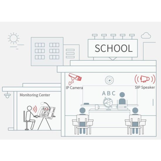 Fanvil Téléphone SIP X210i High-End Business