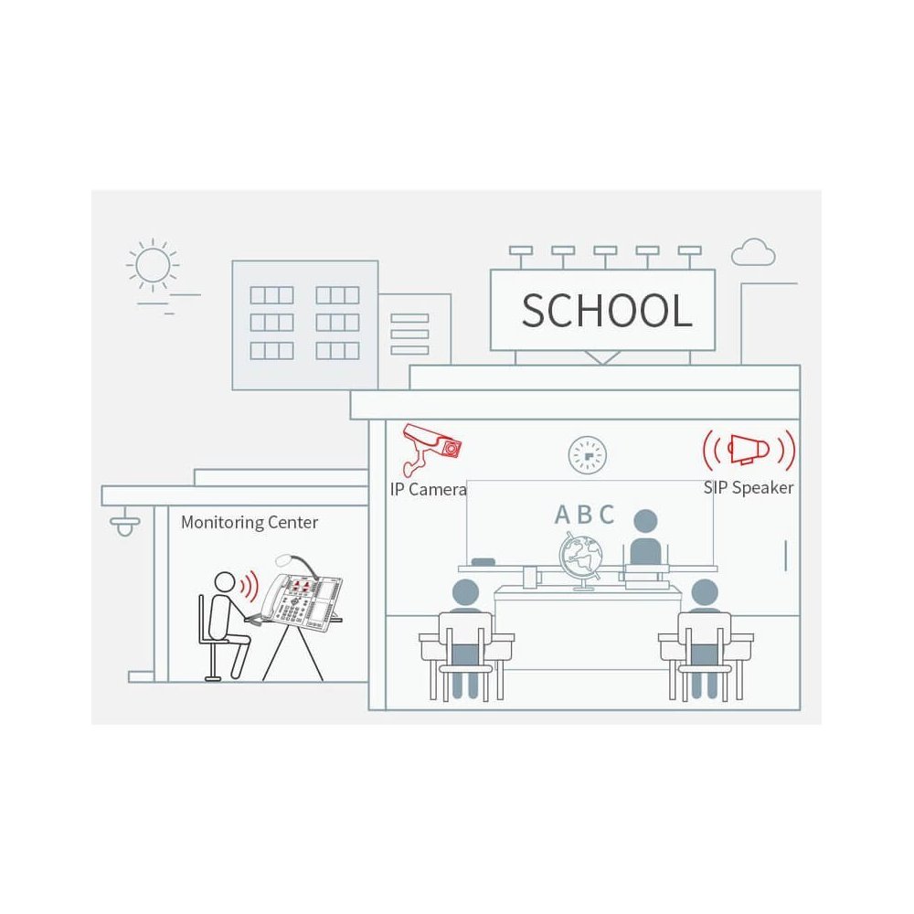 Fanvil Téléphone SIP X210i High-End Business