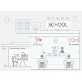 Fanvil Téléphone SIP X210i High-End Business