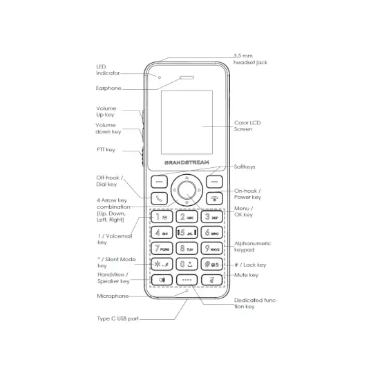 GrandStream- Téléphone DECT DP725 écran couleur