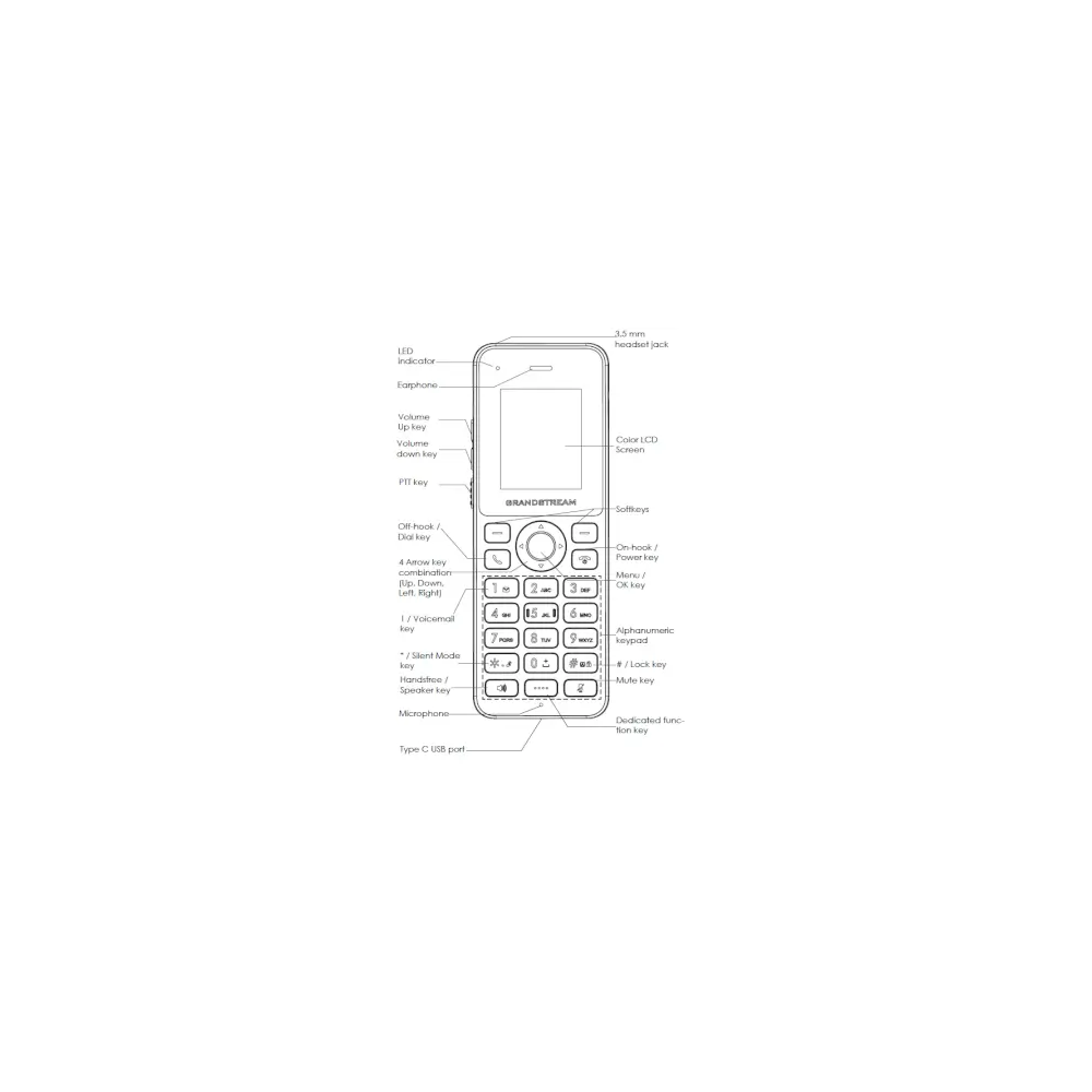 GrandStream- Téléphone DECT DP725 écran couleur