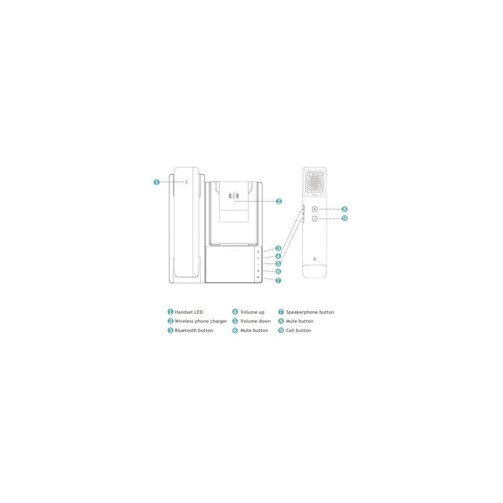 Fanvil- Fanvil dock audio Bluetooth