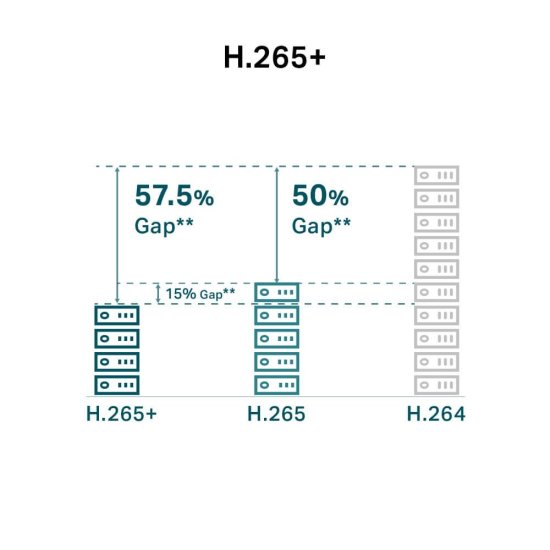 tp link- Caméra VIGI bullet 5MP fente audio μSD