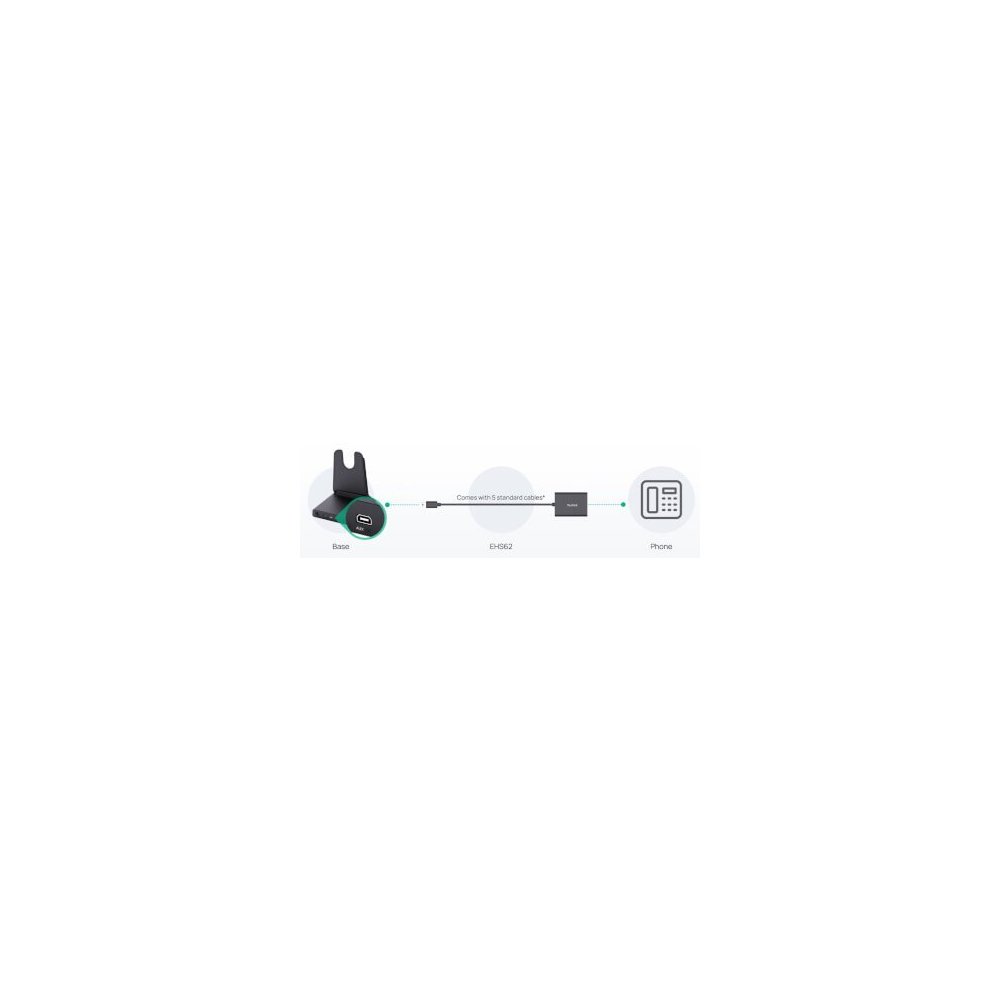 Yealink- EHS Yealink EHS62 pour casque WH64