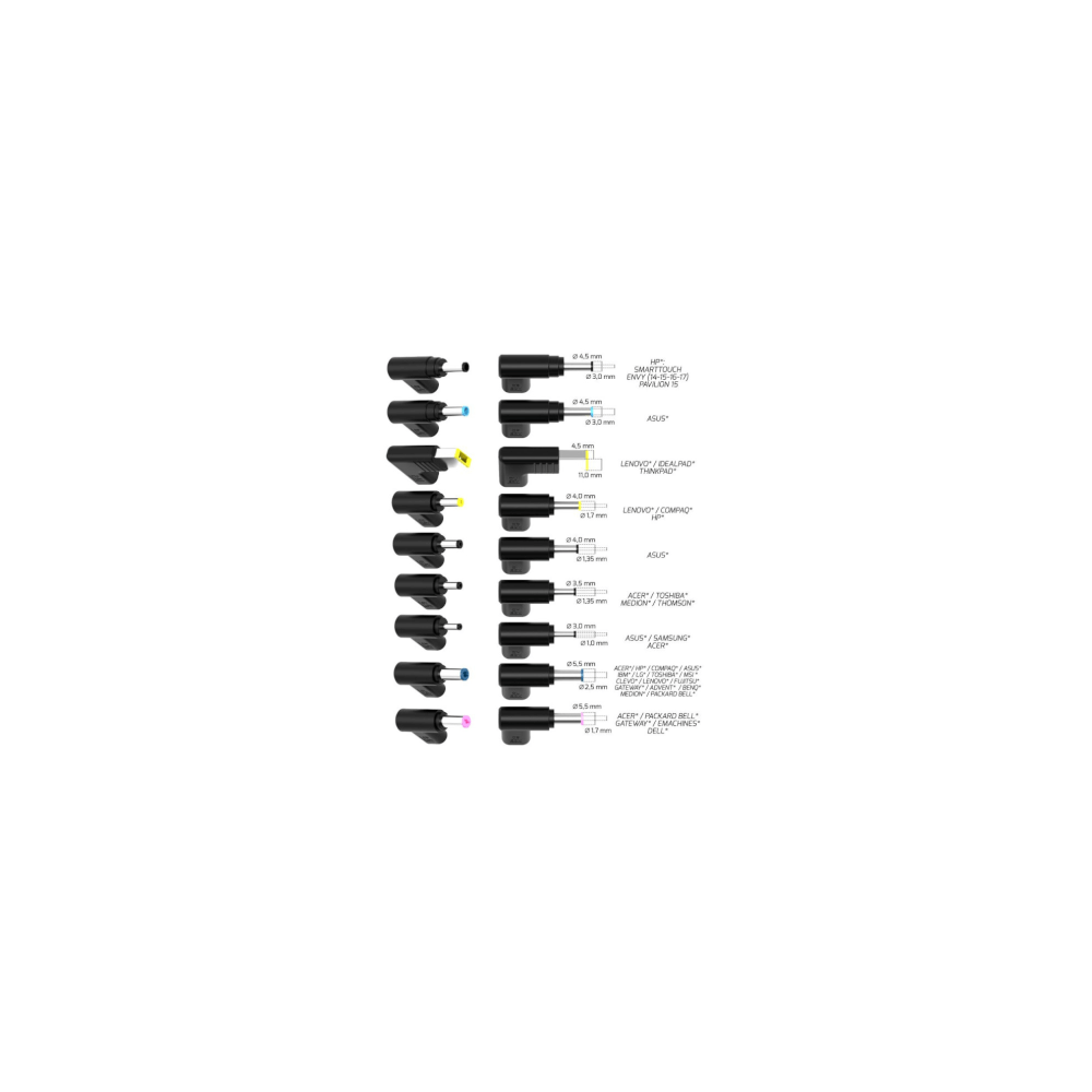 Port Designs- Alim universelle notebook 65W GaN2 USB + Plug