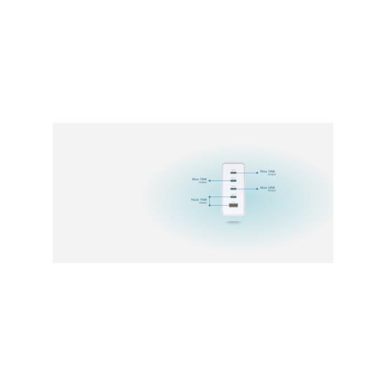 D-link Chargeur GaN 240W - 4 ports USB-C - 1 port USB-A