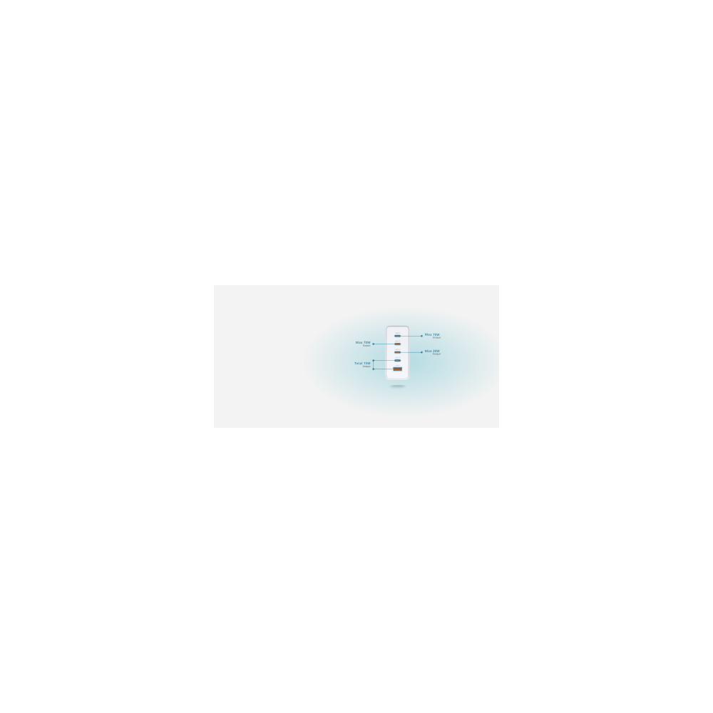 D-link Chargeur GaN 240W - 4 ports USB-C - 1 port USB-A