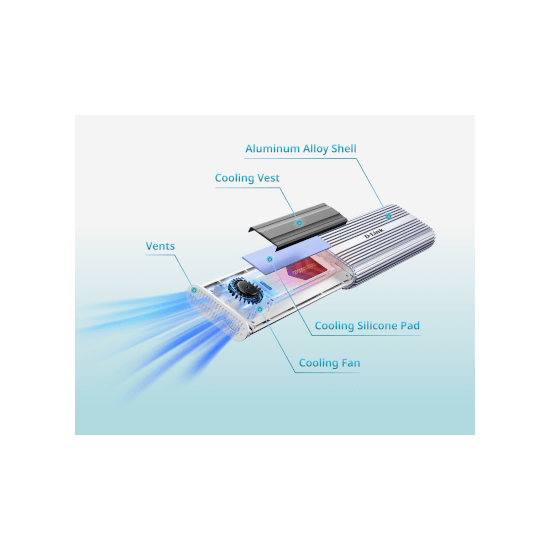 D-link  Boîtier SSD USB-C M.2 NVMe/NGFF Débit jusqu'à 40G