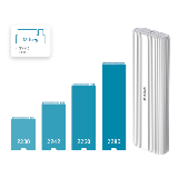 D-link  Boîtier SSD USB-C M.2 NVMe/NGFF Débit jusqu'à 40G