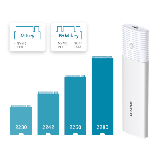 D-link Boîtier SSD USB-C M.2 NVMe/NGFF Débit jusqu'à 10G