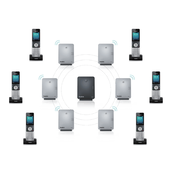 Yealink Répéteur DECT RT30 4 appels simultanés