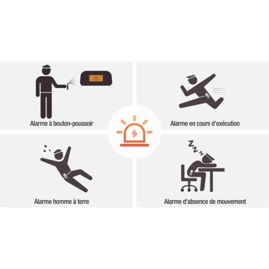 Yealink Téléphone DECT renforcé IP67 W59R Pro Bluetooth