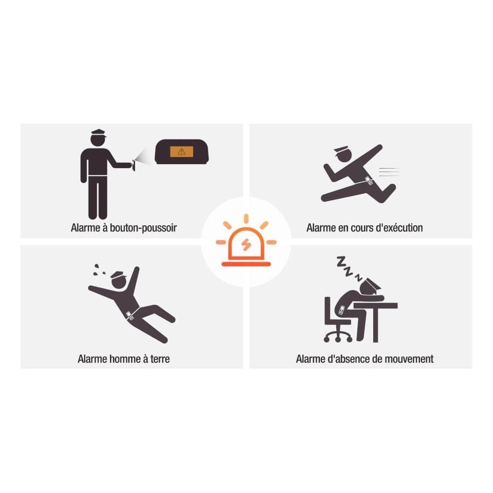 Yealink Téléphone DECT renforcé IP67 W59R Pro Bluetooth