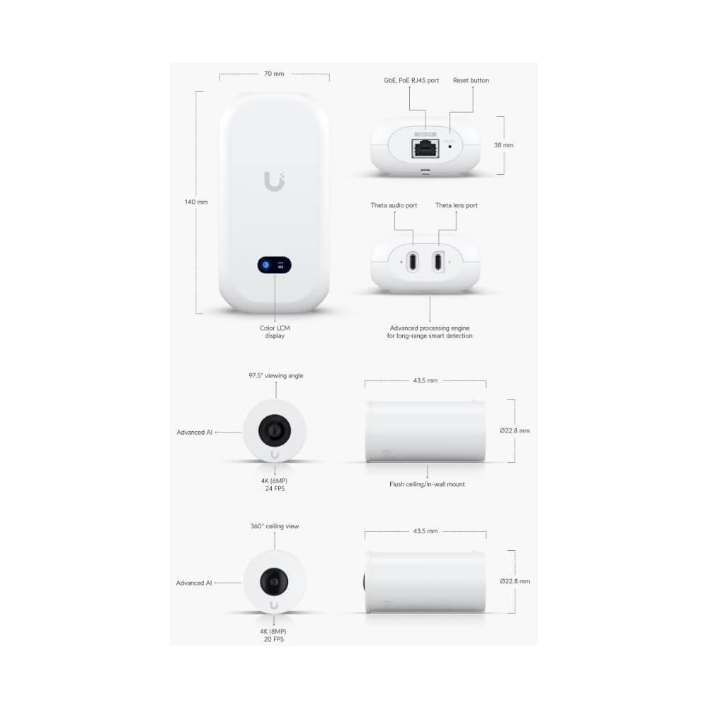 Ubiquiti- Caméra AI-Theta Pro 360°