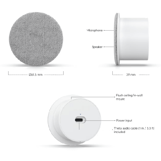 Ubiquiti- Microphone 2 voies pour AI-Theta