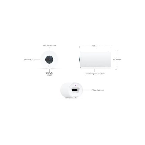 Ubiquiti- Objectif AI TheTa longue distance 360°