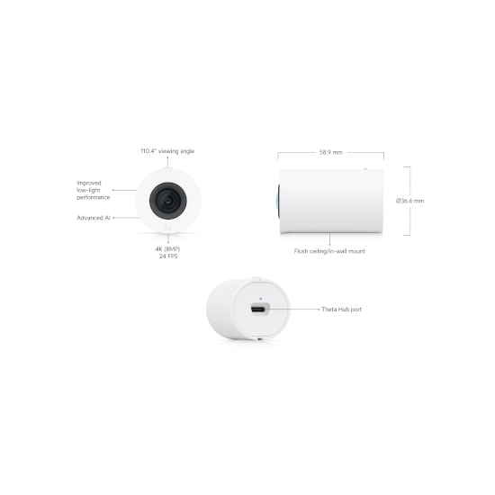 Ubiquiti- Objectif AI Theta grand angle Pro 110°