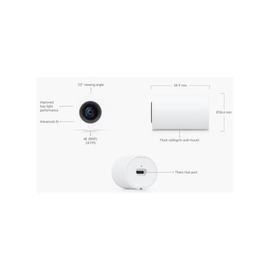 Ubiquiti- Objectif AI Theta longue distance Pro 53°