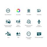 Tp-link Dôme 5Mp Coul24 90° IR 30m Micro H265+ IK10 IP67