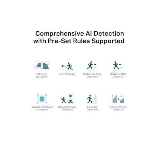 Tp-link Dôme 5Mp Coul24 90° IR 30m Micro H265+ IK10 IP67