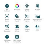 Tp-link PT 4Mp Coul24 dual lens IR30m Audio H265+ IP66 IA